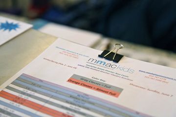 Manhattan Movement & Art Center 22 Theaters Dance Event Spaces Cafes Dance Studios For Kids Midtown West