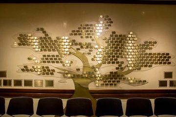 Or Olam 6 Synagogues Midtown East