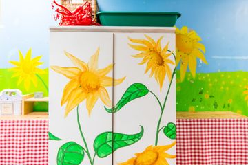 The Art Farm in the City 11 Event Spaces Childrens Classes For Kids Upper East Side Yorkville