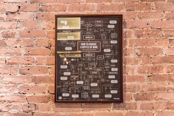 Bar Prima 3 Bars Wine Bars Coffee Shops American Yorkville Upper East Side