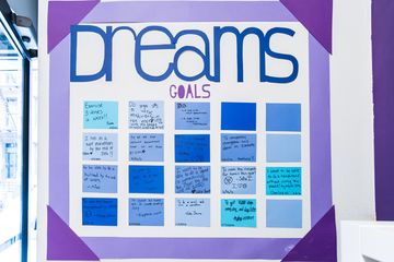 Ivivva New York City Showroom 7 Sneakers and Sportswear Yoga Childrens Clothing Upper West Side