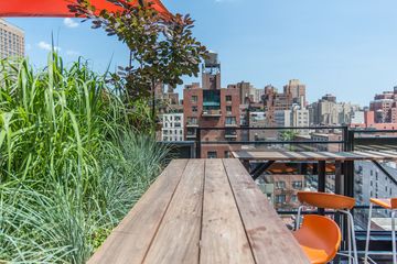 The Roof at Park South Hotel 18 Rooftop Bars Bars Midtown South Nomad Rose Hill