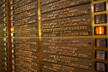 Sutton Place Synagogue 12 Synagogues Turtle Bay Midtown East Midtown