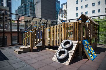 Sutton Place Synagogue 7 Synagogues Turtle Bay Midtown East Midtown