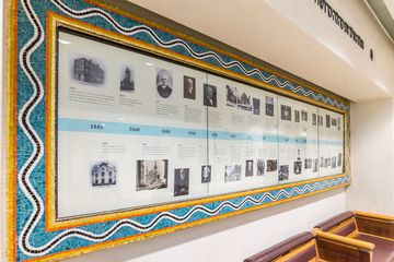 Congregation Emanu El of New York 35 Synagogues Upper East Side Uptown East Lenox Hill