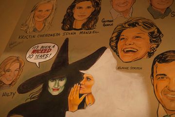 The Palm 5 American Steakhouses Times Square Theater District Midtown West