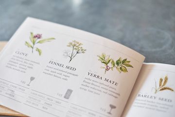 Mace 10 Bars Greenwich Village