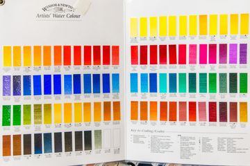 A.I. Friedman 13 Stationery Arts and Crafts Flatiron