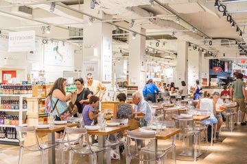 Eataly 65 Italian Bars Grocery Stores Rooftop Bars Wine Shops Flatiron Madison Square Tenderloin
